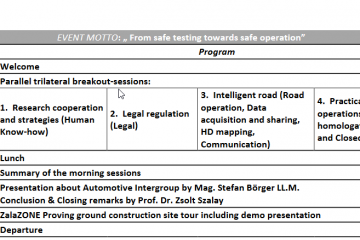 From safe testing towards safe operation